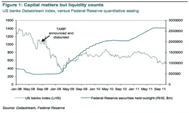 Capital-vs-Liquidity-08-11.preview